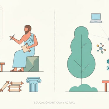 Educación